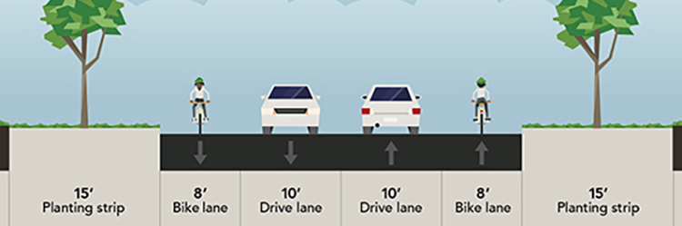 Larpenteur Avenue Project Visualization | Ramsey County